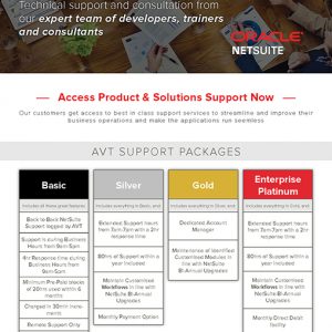 avt-suiteconnect-a4-brochure-support-web AVT Support